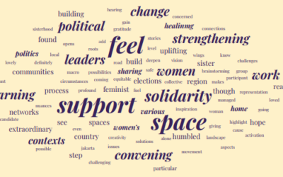 Asia Regional Convening