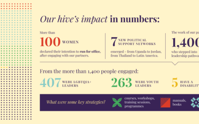 Voices from Our Hive on the Frontlines